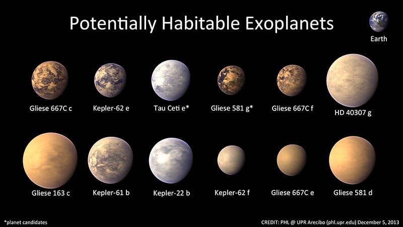 exoplanetas